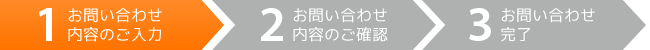 お問い合わせ内容のご入力