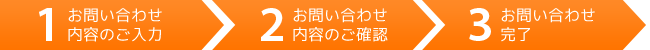 お問い合わせ完了